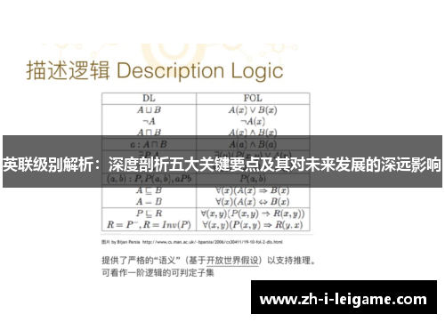 英联级别解析:深度剖析五大关键要点及其对未来发展的深远影响 英联级别解析:深度剖析五大关键要点及其对未来发展的深远影响