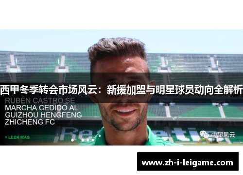 西甲冬季转会市场风云：新援加盟与明星球员动向全解析