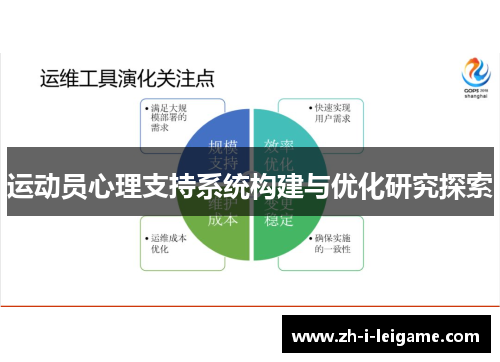 运动员心理支持系统构建与优化研究探索