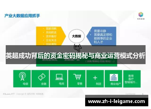 英超成功背后的资金密码揭秘与商业运营模式分析