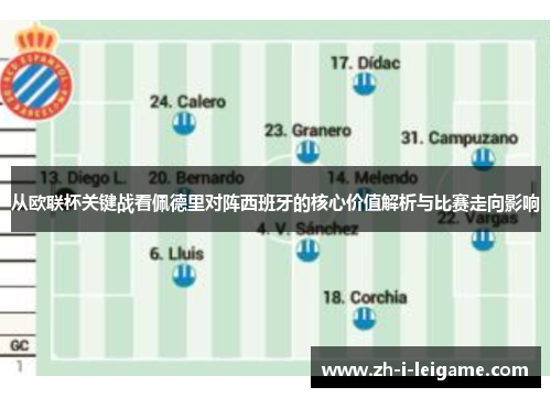 从欧联杯关键战看佩德里对阵西班牙的核心价值解析与比赛走向影响