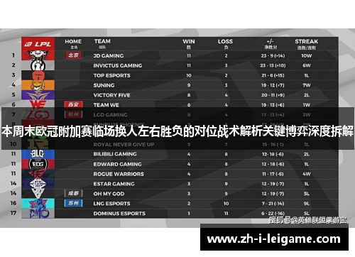 本周末欧冠附加赛临场换人左右胜负的对位战术解析关键博弈深度拆解