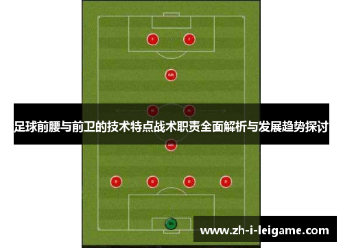 足球前腰与前卫的技术特点战术职责全面解析与发展趋势探讨 足球前腰与前卫的技术特点战术职责全面解析与发展趋势探讨