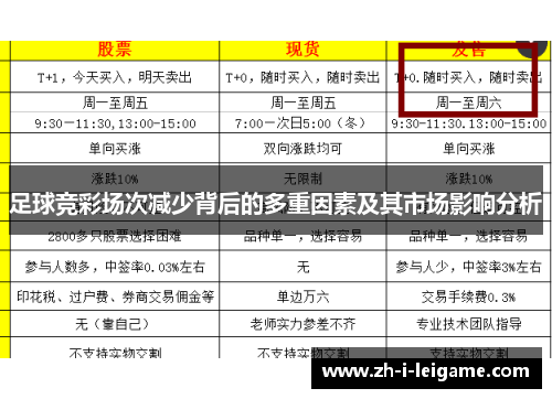 足球竞彩场次减少背后的多重因素及其市场影响分析