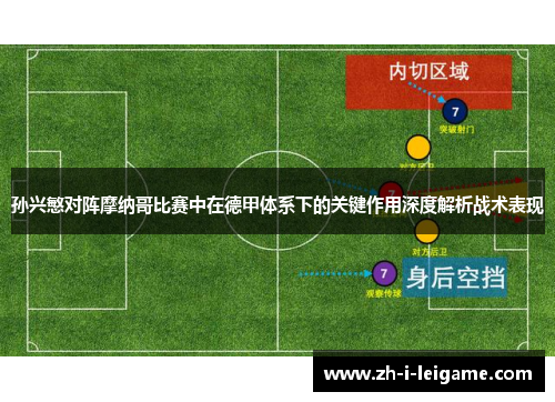 孙兴慜对阵摩纳哥比赛中在德甲体系下的关键作用深度解析战术表现