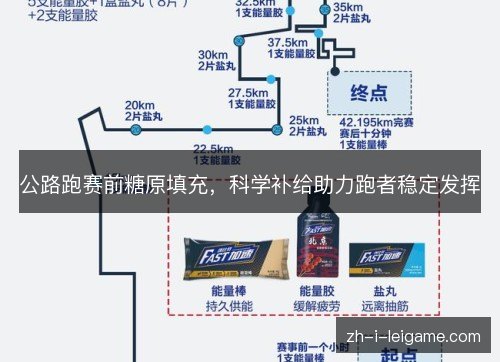公路跑赛前糖原填充,科学补给助力跑者稳定发挥 公路跑赛前糖原填充,科学补给助力跑者稳定发挥